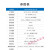 以太网数传电台LoRa模块无线43射频芯片SX1268 RJ45接口 E90-DTU(400SL30-ETH) 无需天线  无需电源