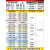 常开FOTEK阳明接近开关PM12-04NSNPN短管型 PM12-02N