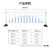 围栏加厚型道路隔离栏隔栏市政护栏分马路锌钢城市交通 常规加厚款-高1.2米*长3米