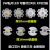 LED 3535白光3W/5W CREE-XPE白光Q5 暖白LED手电灯珠强光带底板 灯珠焊接(16MM底板) 3  暖白