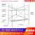 定制适用折叠脚手架厂家直销多功能移动活动装修便携式可拼接手脚架子 特厚双拉杆高1.5米宽0.7长1