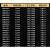 小孔槽刀片GER100-300-A-B-C-D R0.5/0.75/1.0/1.5圆头切槽平口槽 GER200-100DR 圆弧R1.0