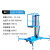 铝合金升降机小型电动液压升降平台高空作业升降梯移动式升降台 载200kg升18米(1.57*0.9米)四柱