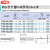 拓耐TONE THW-06L500日本前田原装进口加长内六角T型扳手螺丝刀单支手动工具6mm*L500mm