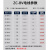珠江电线国标铜芯单股单皮硬线ZC-BV阻燃家装2.5平方-红色100米/卷
