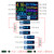 定制18650锂电池容量仪内阻检测仪Type-C端口DIY电量自动充放 LCD液晶显示 容量仪模块