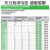 施耐德热过载继电器LRD35C 30~38A适配LC1D系列接触器过载保护