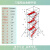 铝合金脚手架移动平台建筑工程便携高空 三层全套