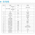 皓钺 HY9002J 固态免维护应急灯、12W、6500K、IP65 、适用防水防震场所