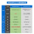 正点原子STM32MP135开发板 双千兆以太网 双CAN FD Linux嵌入式 主板+7寸RGB屏1024*600