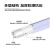 禹盛吉工塑料软管25-PVC单位：米-30米起批