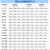 加厚塑料多功能工具零件盒分隔箱收纳盒周转箱螺丝五金工具分隔盒 C款435*315*100 【8格】