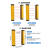 源煌安全光栅光幕传感器冲床液压机保护器通用型对射感应器 YH14-20光点间距20MM 保护