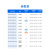 LoRa模块远程通讯SX1268射频芯片485无线数传电台中继组网 普通版 高增益盘天线 无需电源E90-DTU(230SL22)