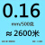 聚酯规格QZ-2/130漆包圆铜线线0.10-2.50mm等漆包线500g零卖 0.16mm 0.16mm(500克)