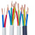 3芯6平方电缆电缆电线2芯3芯4芯5芯0.511.52.546平方铜电源线护套线DM 国标4芯0.75平方 白色 5米价
