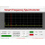 频谱仪 手持式简易频谱分析装置 10-6000 MHz 带射频源 功率计定制 Freq6000