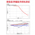 乐泰/loctite E-120HP 德国汉高AB胶工业通用型高强度环氧树脂胶双组份结构胶 E-120HP 400ml【高性能通用型送2胶嘴】