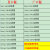 SY4062 玻璃锥形瓶 带刻度化学实验室敞口烧杯 高硼硅三角烧瓶 广口1000ML