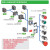 适用急停开关22mm平头带灯照明按钮24V旋钮XB2BA31C S542C D21C [XB2BW35B1C]24V 黄常开