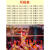 儿童藏族演出服六一水袖女童表演服男童蒙古舞蹈服少数民族服装 红色 +全套配饰 1003-4岁身高90-100cm