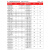 钻头 直柄麻花钻头高速钢6542电钻钻花3.2-4.2-5.2-6.8-10.5m 1.3mm(十支价格)