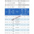 本睿空气开关380V塑料外壳式断路器塑壳空开总三相四线3P4100A250 350A 3P