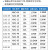 正泰（CHNT）NXC-40-220V 交流接触器 昆仑系列接触器 40A