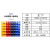 坤茂（KUNMAO）C3货架斜口分类零件盒默认蓝色470×300×180mm黄色红色请备注