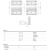 CHCK超精密角接触球轴承71908 ACDGA/HCP4A 40*62*12mmSK 单位个