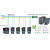 星舵工控自动化可连接组态王 亚控 wincc MCGS 单回路 通讯 800W 以上型号默认带1报警还加1组+5
