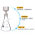 抽滤套装250ml500ml1000ml布氏抽滤瓶内漏斗装置教学的减小压强实 500ml抽滤装置(套装)