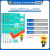 2024初中一遍过七八九年级上下册数学语文英政史地生物化同步练习 24春/七年级/下册 物理（人教版）