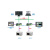 FX2N/3U5U/Q/A/L系列PLC以太网模块TCP网关协议转换器桥接器 GMD-CCL 三菱Q/L网口