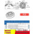 小型谐波减速机中空减速机伺服电机器人机械臂关节传动杯型代替RV F-32速比30 50 80 100 120