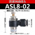 气动调速接头SL4-M5 6-02 SL8-02 10-4 1203软管快插接头节流气嘴 精品ASL802