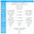 缘巧 （DC-B128【1+8G】主板 小尺寸）安卓RK3128开发板 arm嵌入式android主板 接口丰富提供API接口