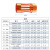 冠簧端子适配插针公头φ0.8-15mm连接器母座弹片铍青铜爪簧素材 YG00016适配φ3580mm高 20个装