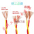 电线RVS花线2芯1/1.5/2.5平方电源线电动车充电线灯头双绞线 2芯1.5平方(100米)送4样