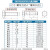 XIEXINWOL  12.9级六角螺栓M48x330   单价/套