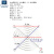 4cm/5/6/7/8/9/10/12/15厘米散热器小风机扇金属铁丝防护保护网罩 银色镀铬防锈 12cm 风扇网罩 注