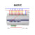 智能照明控制模块开关执行器展厅泛光亮化景观全屋配电箱 10路16A 220V