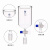 垒固 具标口圆筒形玻璃漏斗具活塞实验室加液耐高温玻璃桶形加料漏斗 三角漏斗60mm/24# 