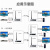 帝特HDMI无线延长器50米100米500米传输器一发多收可穿墙1080P高清影音WIFI传输器 HDMI无线延长器500米 发射端 500m