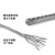 304不锈钢钢丝绳 晾衣架 晾衣绳 细钢丝绳软 1 2 3 4 5 6 8 10mm 1.5mm*10米（7*7）