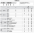 kankeirr气动气源处理器减压阀AW20-02BG-A