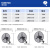 巨成云 工业风扇摇头电扇壁挂式 大功率工厂风扇 500mm壁扇（铝叶）一台价 