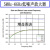 LNA模块 5M--6GHz宽带 射频放大器 功率放大器  低噪放 20dB增益 Type-c接头供电