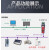 Profibus DP主站转Modbus TCP总线协议转换网关桥接器远创智控 黑色YC-DPM 黑色YC-DPM-TCP