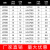 立式带座外球面轴承座大全UCP202P203P204P205P206P207固定座支座 LK加重UCP204